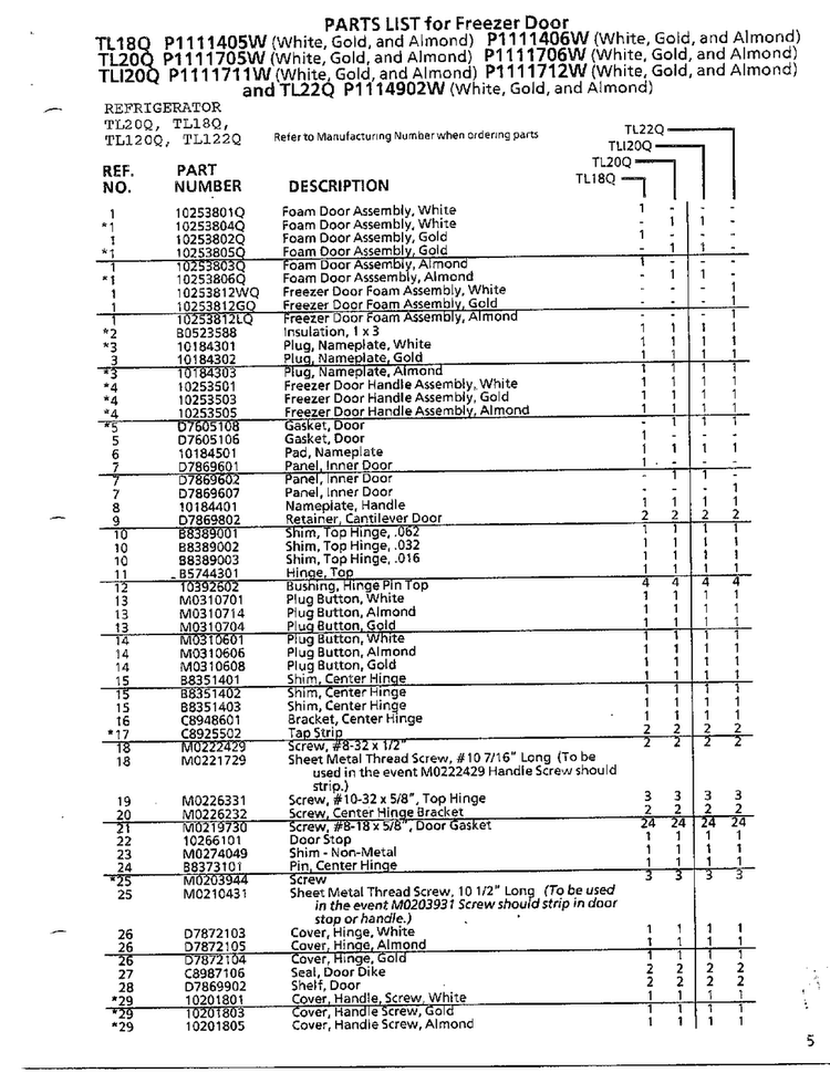 Freezer Door Page 2 Diagram and Parts List for TL120Q  Amana Refrigerator