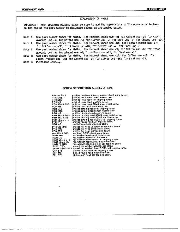 Explanation Of Notes Diagram and Parts List for 19584A  Admiral Refrigerator