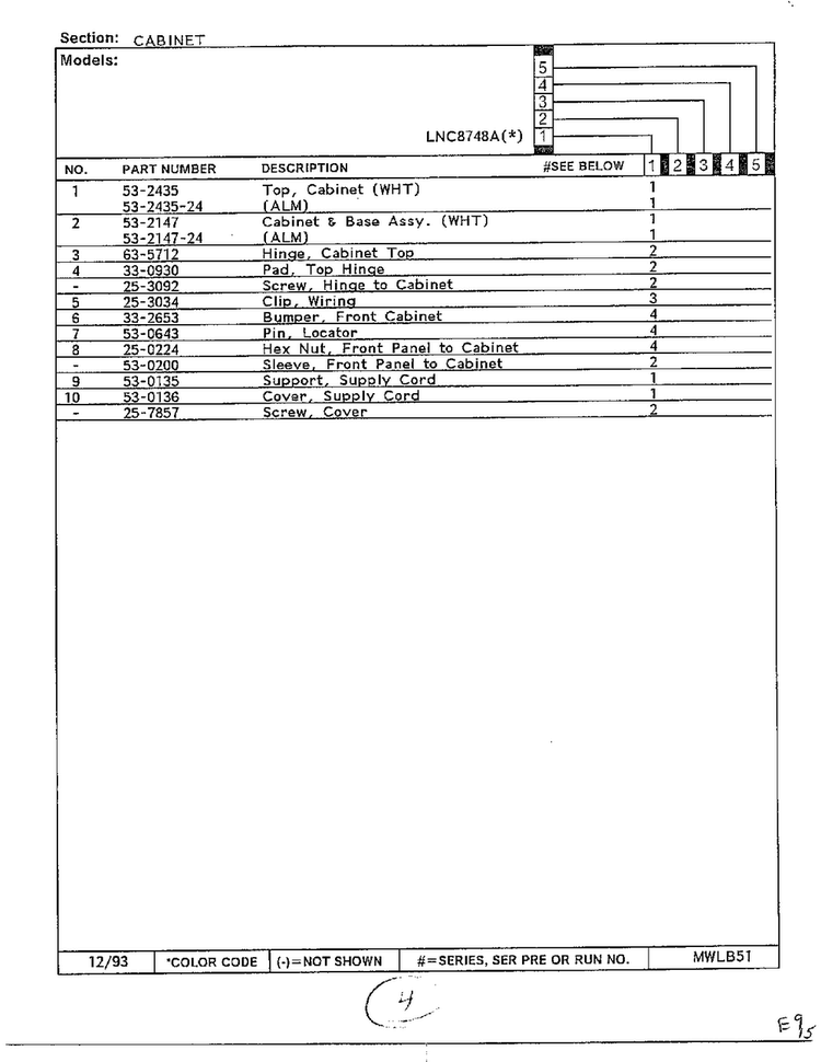 Cabinet Page 2 Diagram and Parts List for 8748A  Norge Dryer