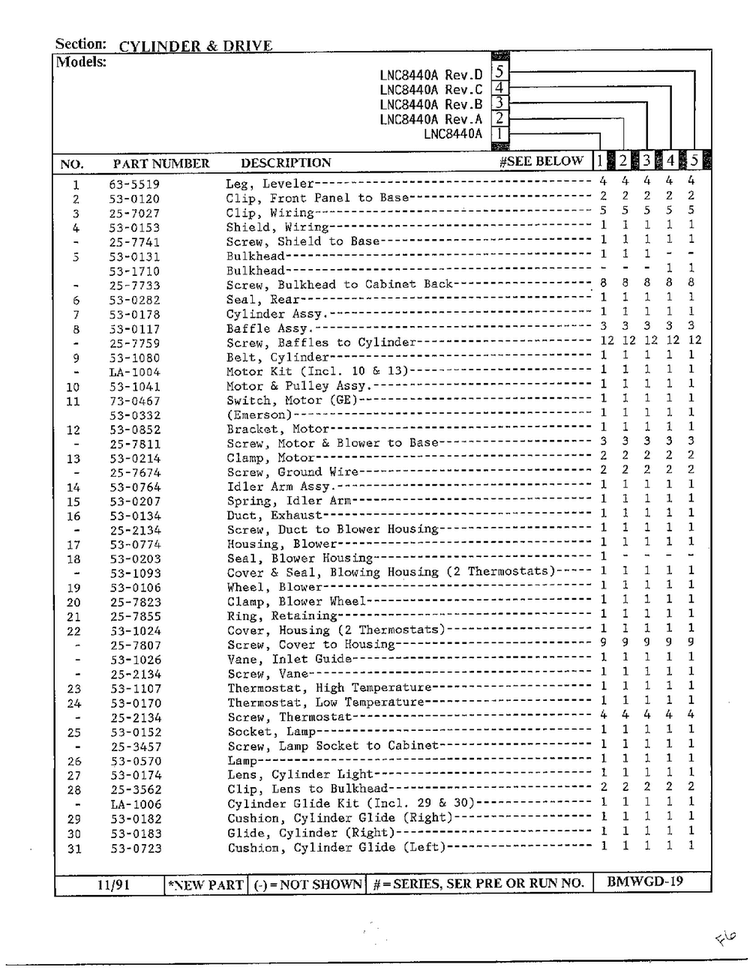 Cylinder And Drive Page 2 Diagram and Parts List for 8440A REV C Norge Dryer