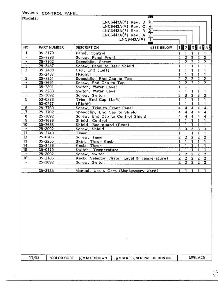 Control Panel Page 2 Diagram and Parts List for 6443A  Norge Washer