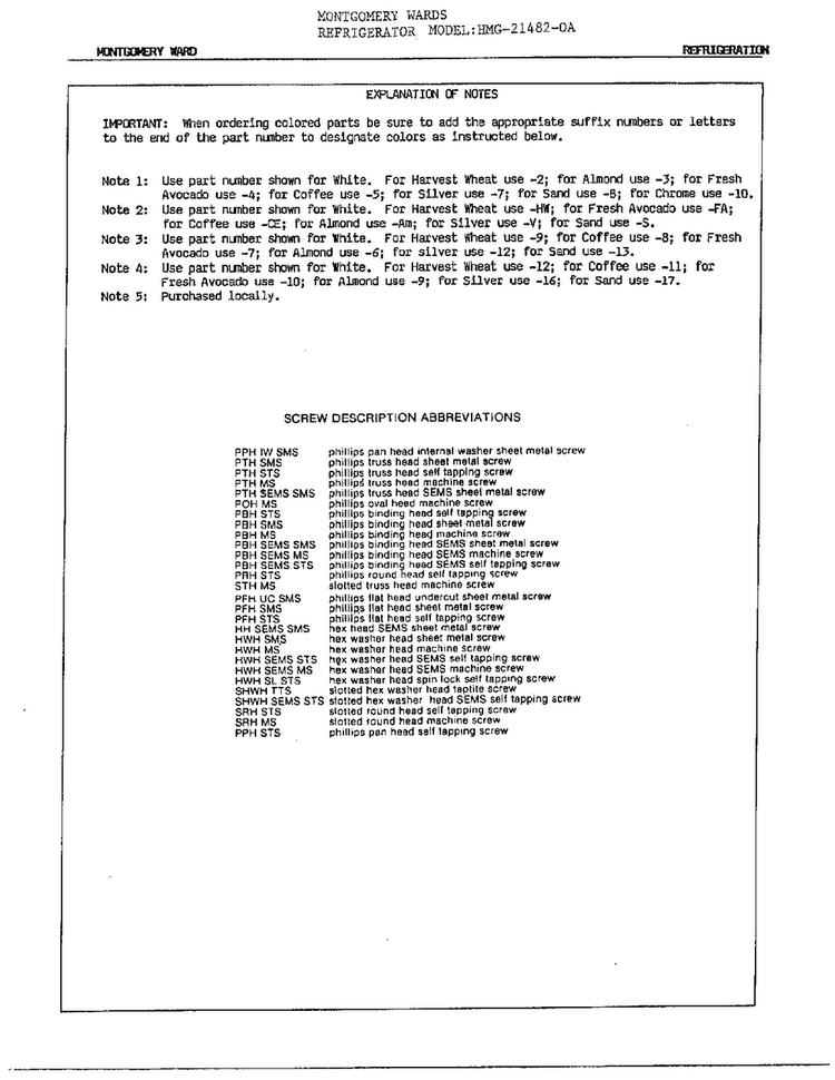 Explanation Of Notes Diagram and Parts List for 21482-OA  Admiral Refrigerator