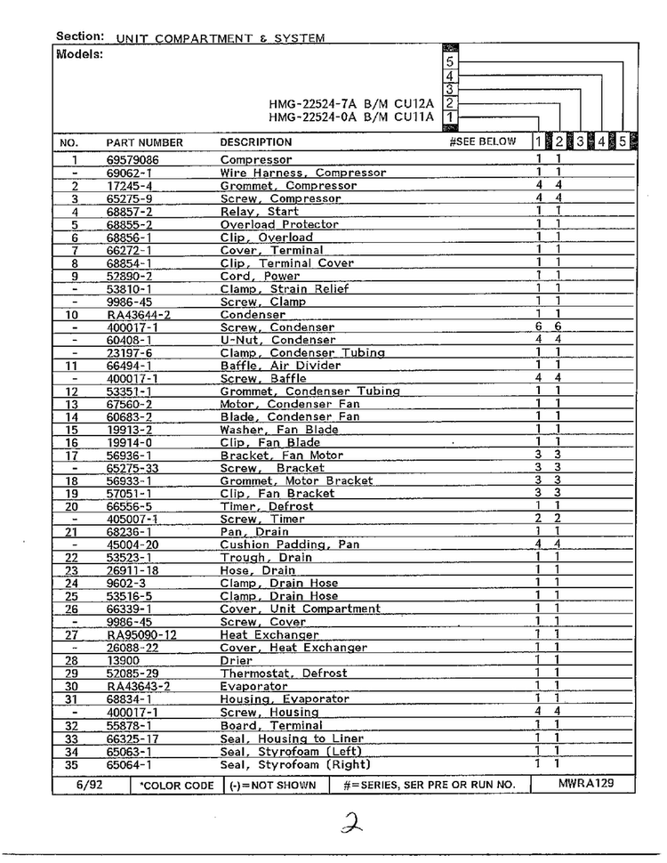 Unit Compartment & System Page 2 Diagram and Parts List for 22524-7A  Admiral Refrigerator
