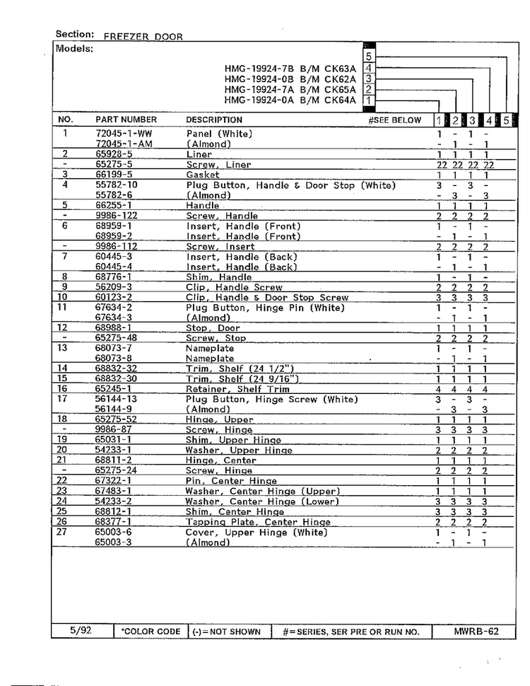 Freezer Door Page 2 Diagram and Parts List for 19924-0A  Admiral Refrigerator