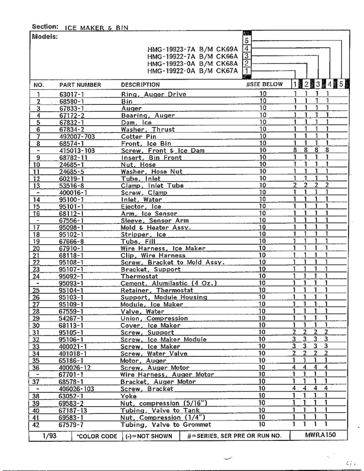 Ice Maker & Bin Page 2 Diagram and Parts List for 19922-7A  Admiral Refrigerator