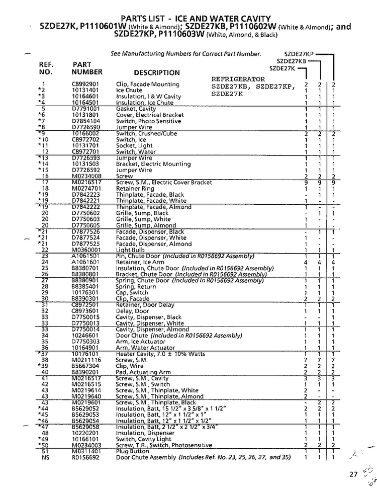 Ice And Water Cavity Page 2 Diagram and Parts List for SZDE27KB  Amana Refrigerator