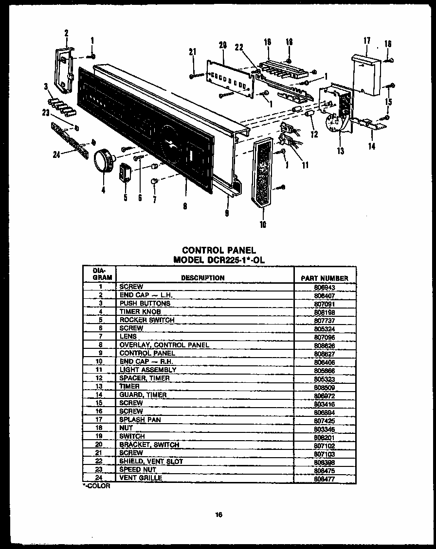 Control Panel (dcr-225-1a-ol) (dcr-225-1l-ol) (dcr-225-1h-ol) (dcr-225-1c-ol) (dcr-225-1w-ol) Diagram and Parts List for DCR-225-1A-OL  Caloric Dishwasher