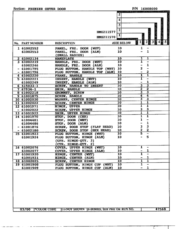 Freezer Outer Door Page 2 Diagram and Parts List for HMG211577  Admiral Refrigerator