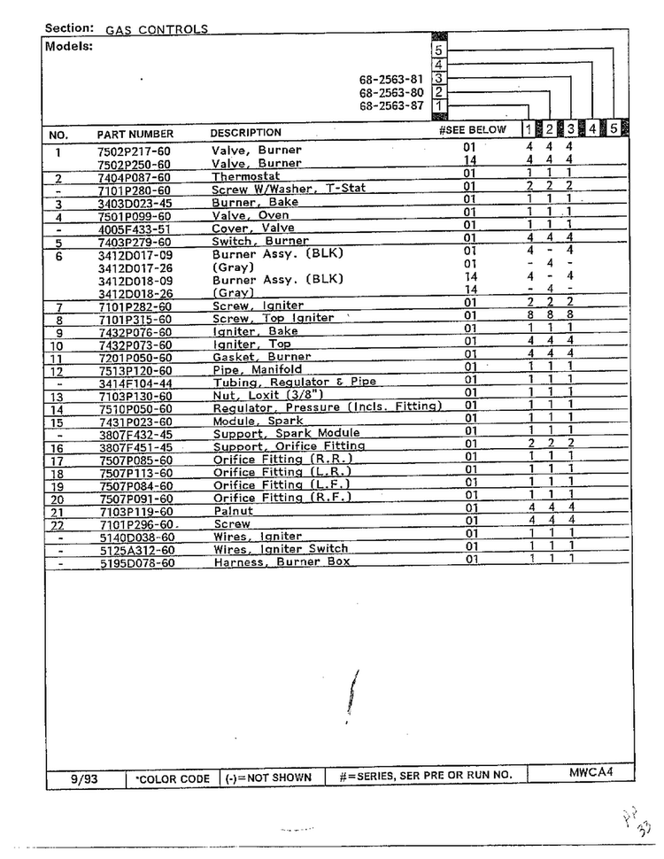 Gas Controls Page 2 Diagram and Parts List for 68-2563-87  Magic Chef Range