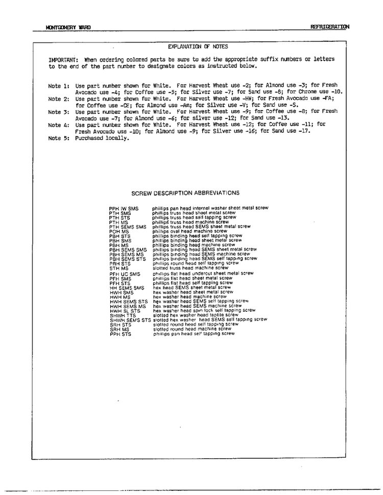 Explanation Of Notes Diagram and Parts List for 19973A  Admiral Refrigerator