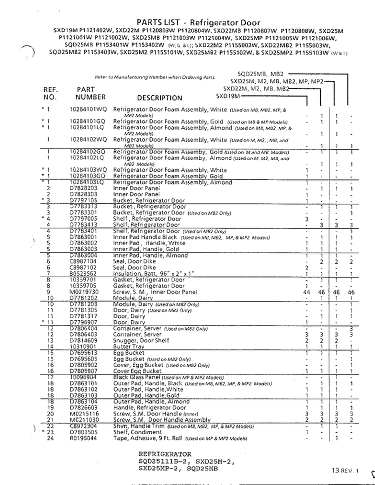 Refrigerator Door Page 2 Diagram and Parts List for SXD25MP-2  Amana Refrigerator