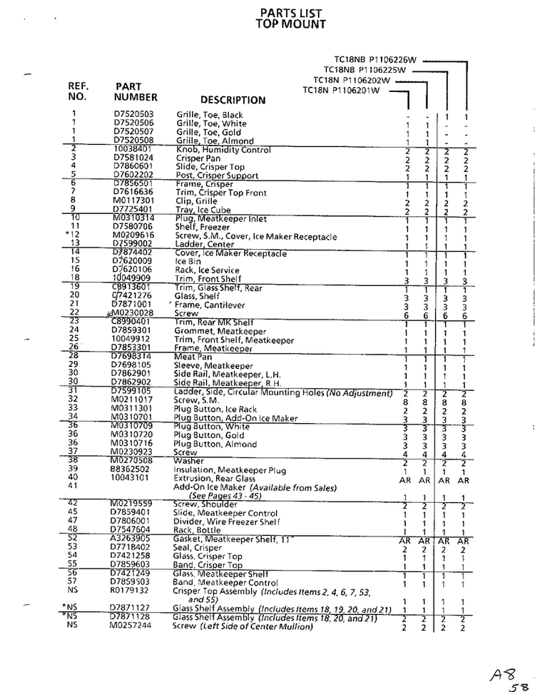 Top Mount Page 2 Diagram and Parts List for TC22N-P116205W  Amana Refrigerator
