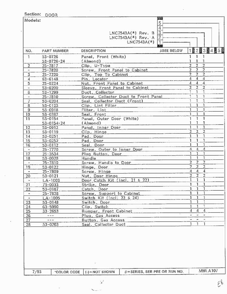 Door Page 2 Diagram and Parts List for 7543A REV A Norge Dryer