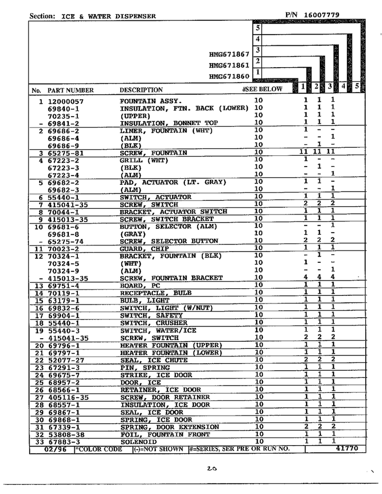 Ice And Water Dispenser Page 2 Diagram and Parts List for 671867  Admiral Refrigerator