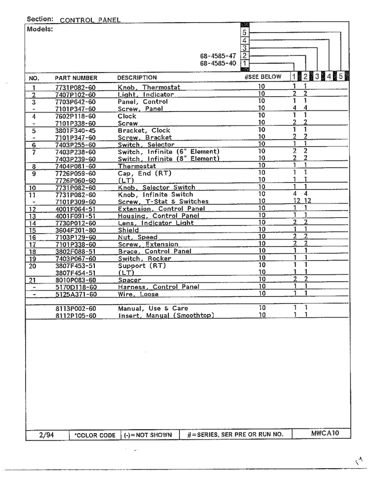 Control Panel Page 2 Diagram and Parts List for 68-4585-40  Magic Chef Range