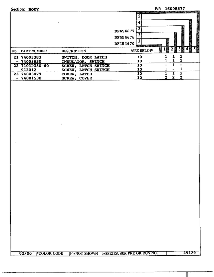 Body Page 3 Diagram and Parts List for DF454670  Magic Chef Range