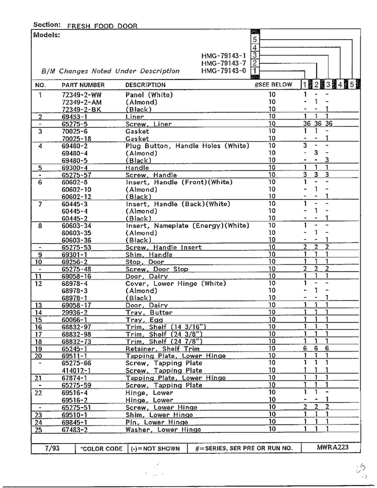 Fresh Food Door Page 2 Diagram and Parts List for 79143-0A  Admiral Refrigerator