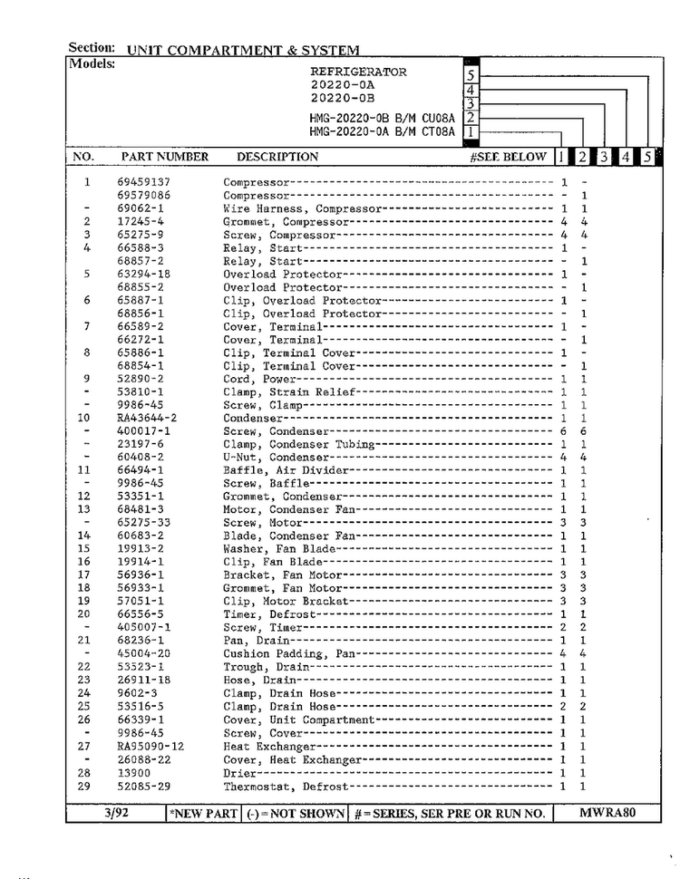 Unit Compartment And System Page 2 Diagram and Parts List for 20220-0A  Admiral Refrigerator
