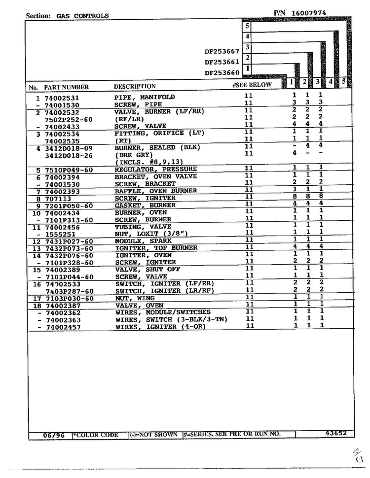 Gas Controls Page 2 Diagram and Parts List for DF253660  Magic Chef Range