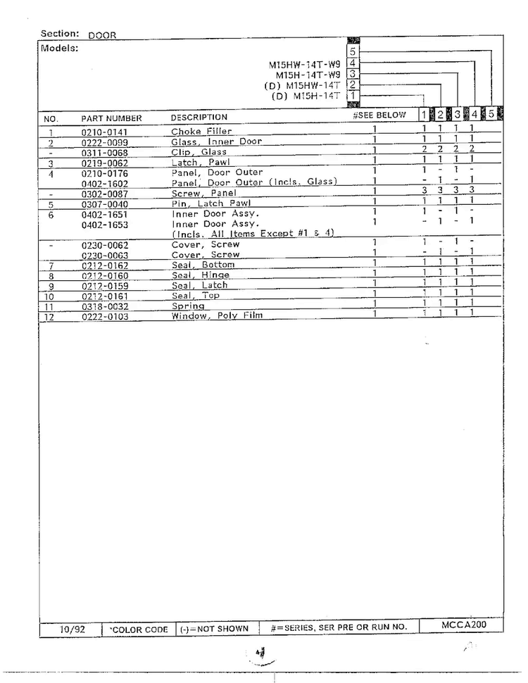 Door Page 2 Diagram and Parts List for 9850  Magic Chef Microwave