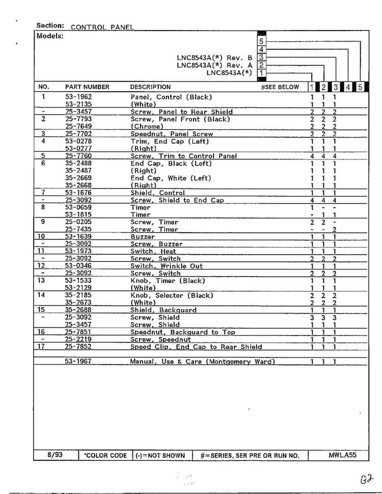 Control Panel Page 2 Diagram and Parts List for 8543A  Norge Dryer