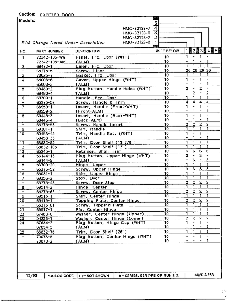 Freezer Door Page 2 Diagram and Parts List for 32123-0  Admiral Refrigerator
