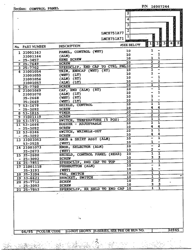 Control Panel Page 2 Diagram and Parts List for LNC8751A71  Maytag Dryer