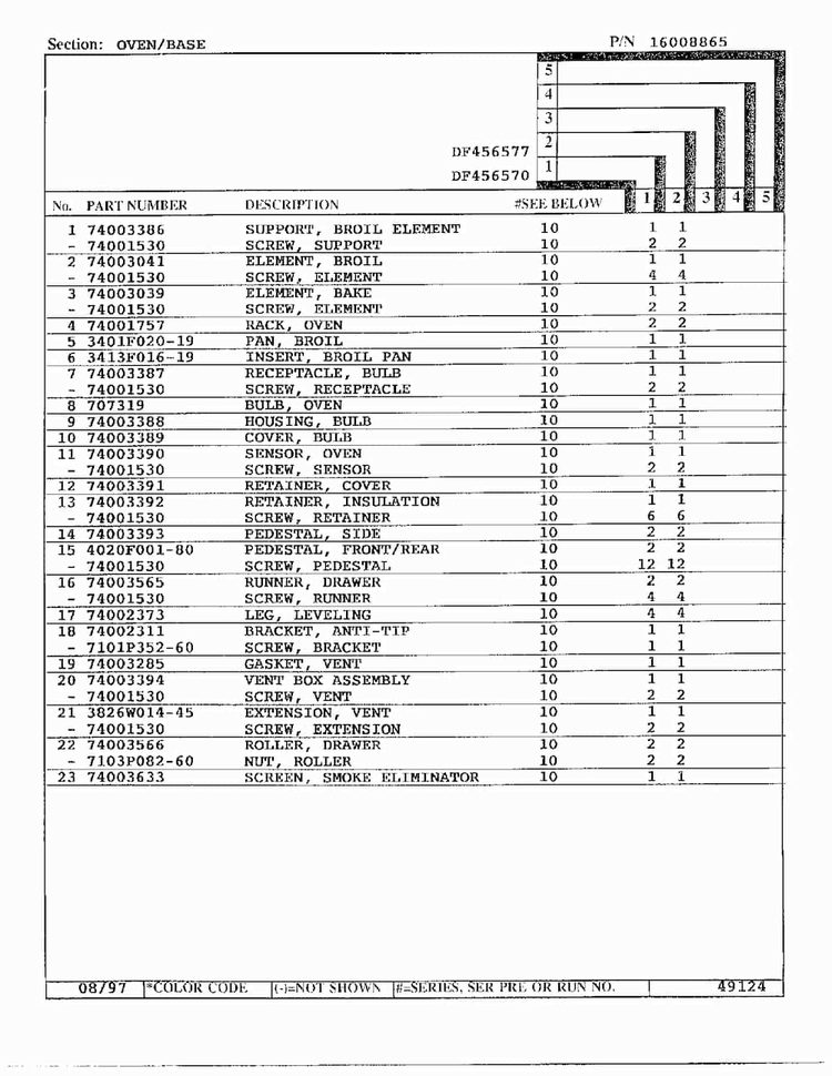 Oven/base Page 2 Diagram and Parts List for DF456570  Magic Chef Range