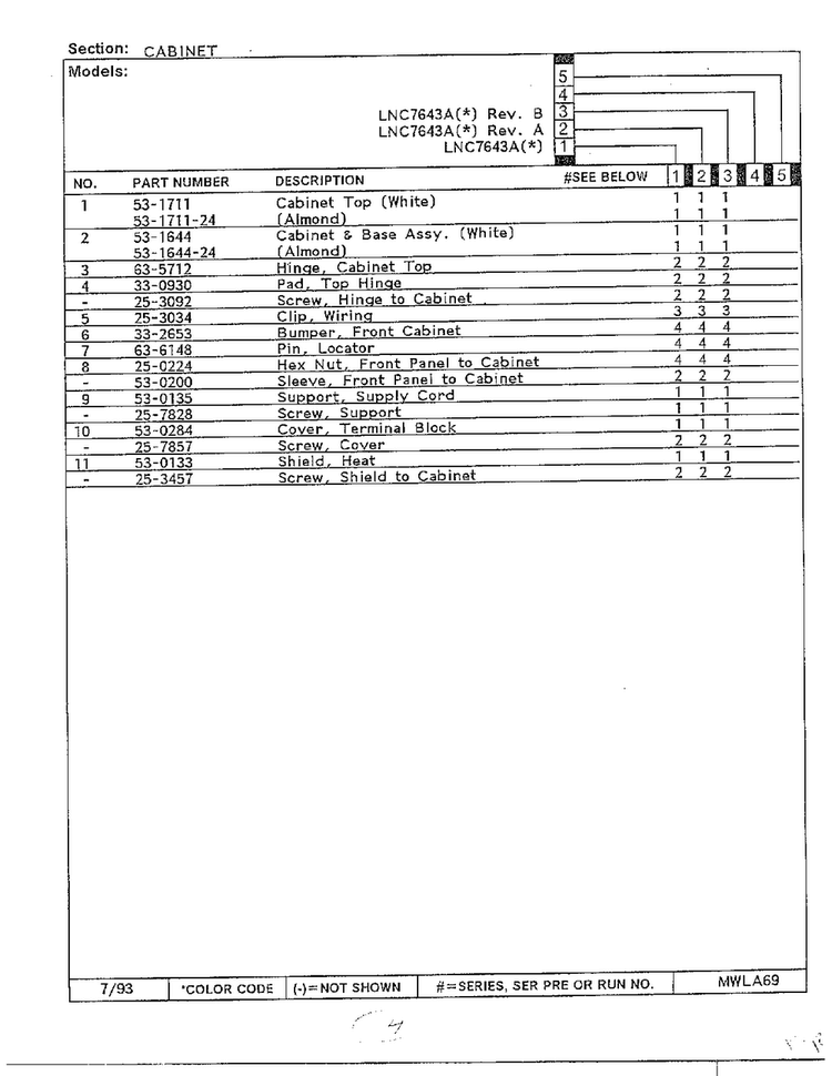 Cabinet Page 2 Diagram and Parts List for 7643A  Norge Dryer