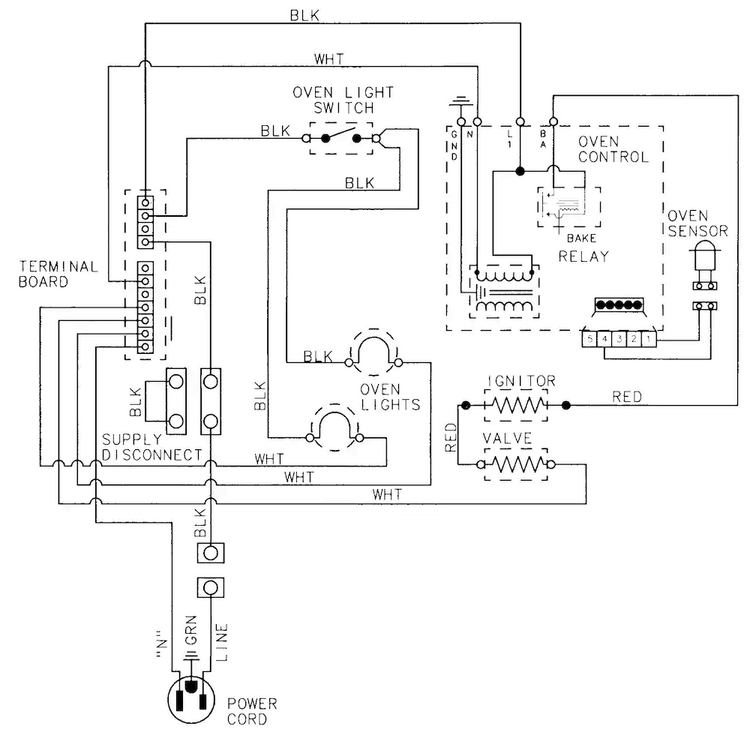 Wiring Information Diagram and Parts List for CWG3600AAB0  Maytag Wall Oven