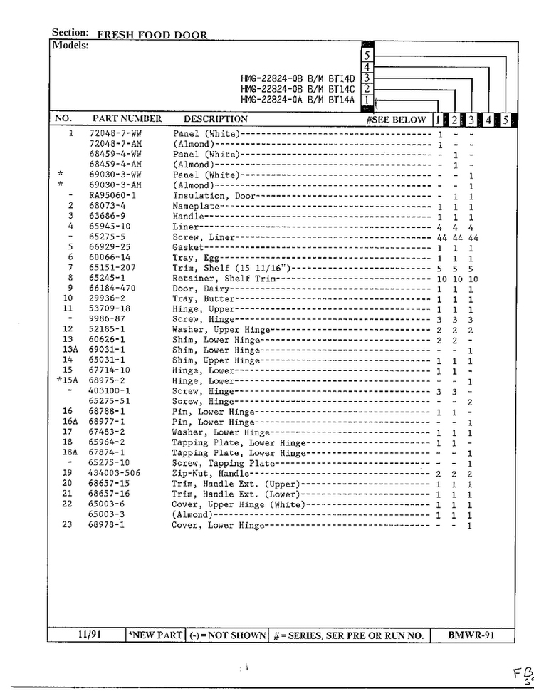 Fresh Food Door Page 2 Diagram and Parts List for 22824-0B  Admiral Refrigerator