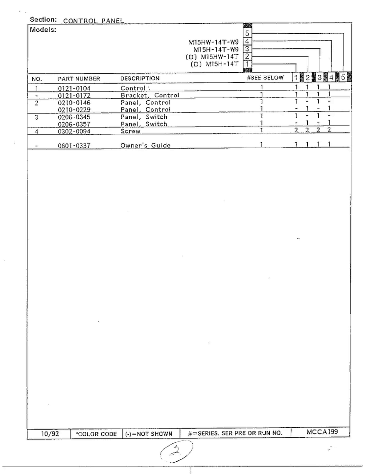 Control Panel Page 2 Diagram and Parts List for 9850  Magic Chef Microwave