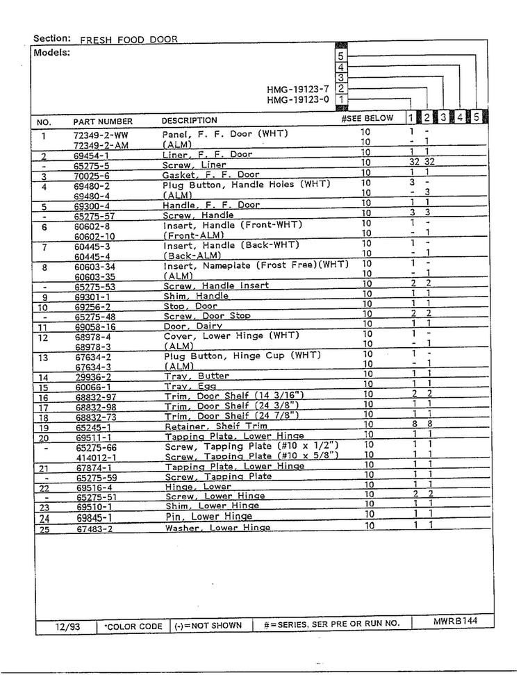 Fresh Food Door Page 2 Diagram and Parts List for 19123-0  Admiral Refrigerator