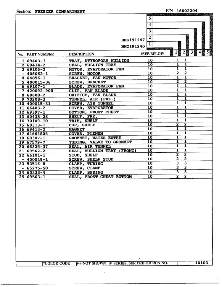 Freezer Compartment Page 2 Diagram and Parts List for 19124-0  Admiral Refrigerator