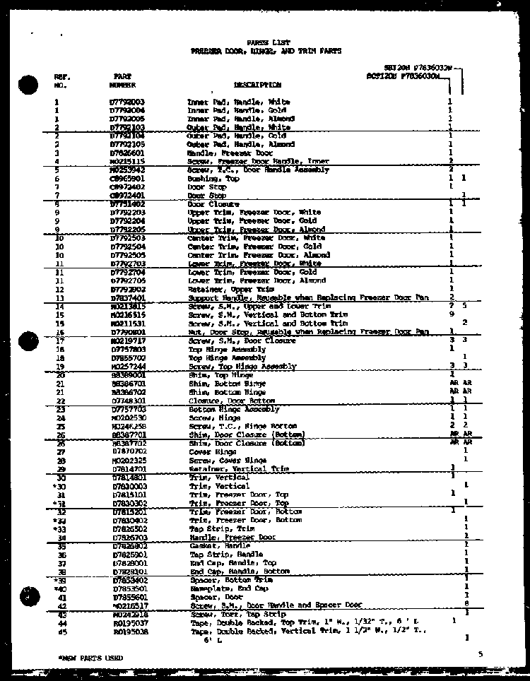 Section 13 Diagram and Parts List for SDB20H-P7836031W  Amana Refrigerator