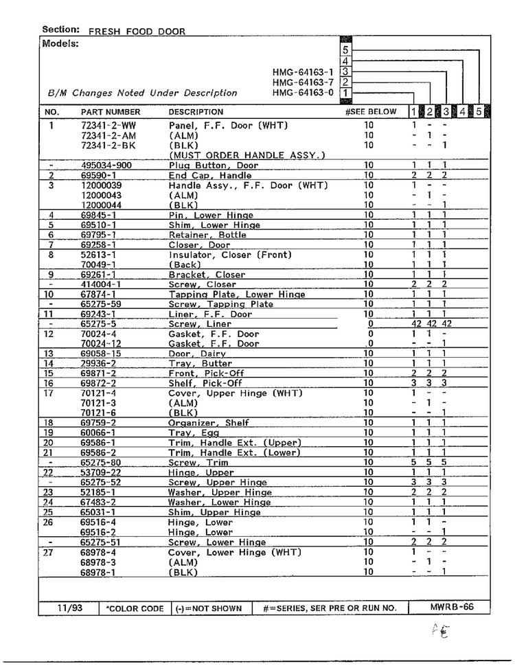 Fresh Food Door Page 2 Diagram and Parts List for 64163-0A  Admiral Refrigerator