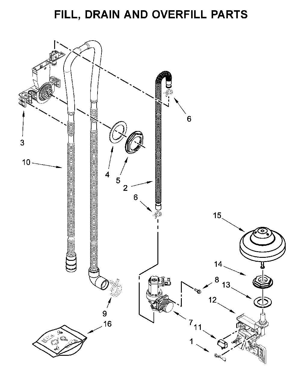 Fill, drain and overfill parts Diagram and Parts List for MDB7979SHZ1  Maytag Dishwasher
