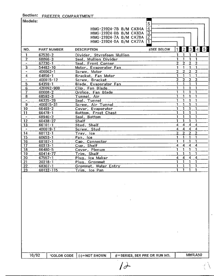 Freezer Compartment Page 2 Diagram and Parts List for 21924-7A  Admiral Refrigerator