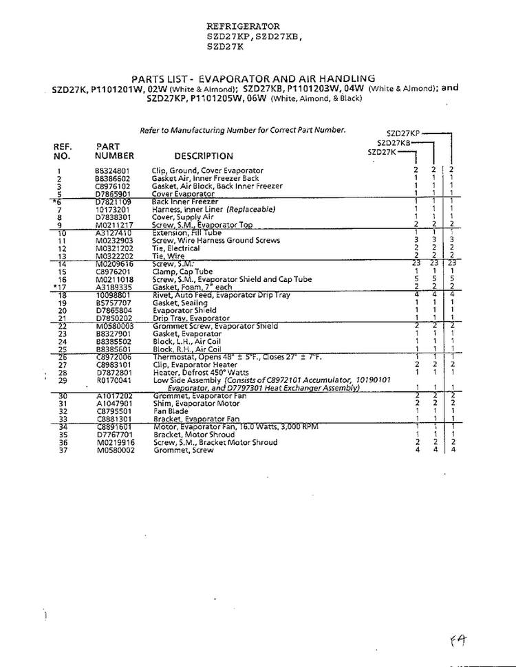 Parts List-evaporator And Air Handling Page 2 Diagram and Parts List for SZD27KP  Amana Refrigerator