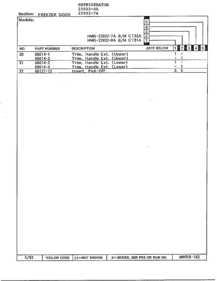 Freezer Door Page 3 Diagram and Parts List for 22922-7A  Admiral Refrigerator