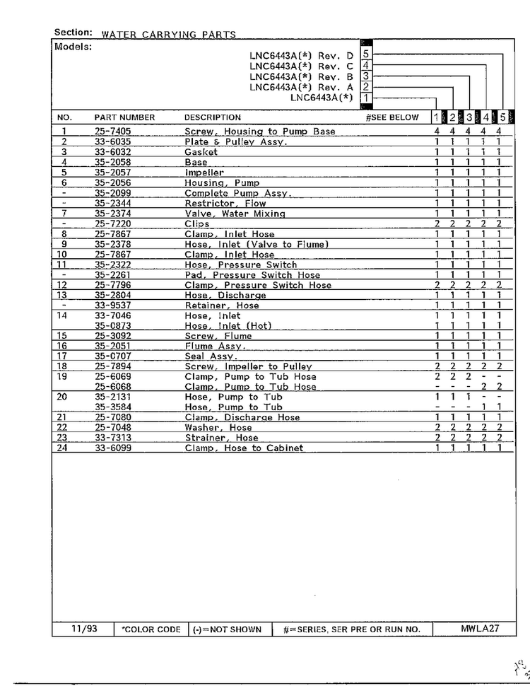 Water Carrying Parts Page 2 Diagram and Parts List for 6443A  Norge Washer