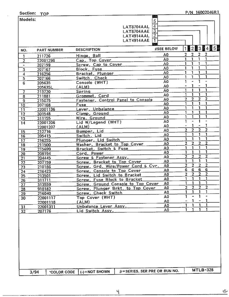 Top Page 2 Diagram and Parts List for 6349  Maytag Washer