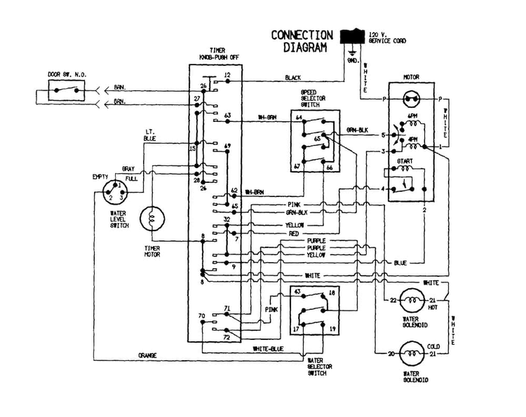 Wiring Diagram Diagram and Parts List for LNC6743A71  Admiral Washer