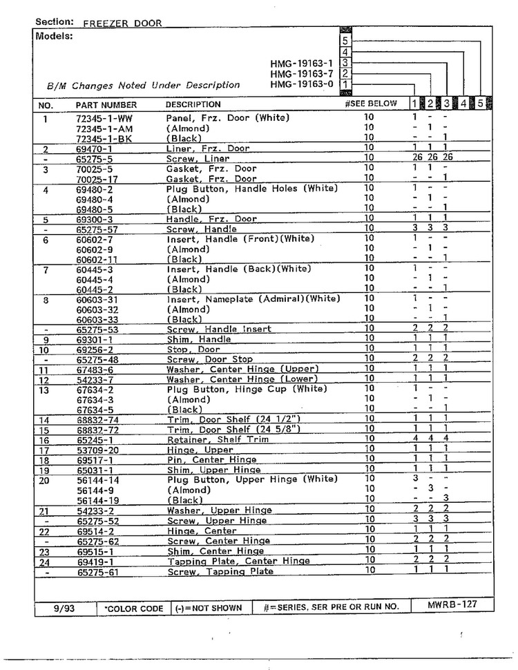 Freezer Door Page 2 Diagram and Parts List for 19163-0A  Admiral Refrigerator
