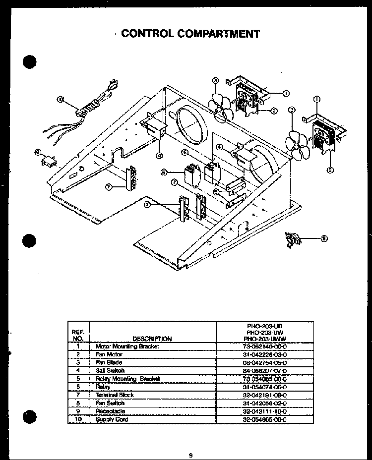 Control Compartment Diagram and Parts List for PHO203UWW  Amana Wall Oven