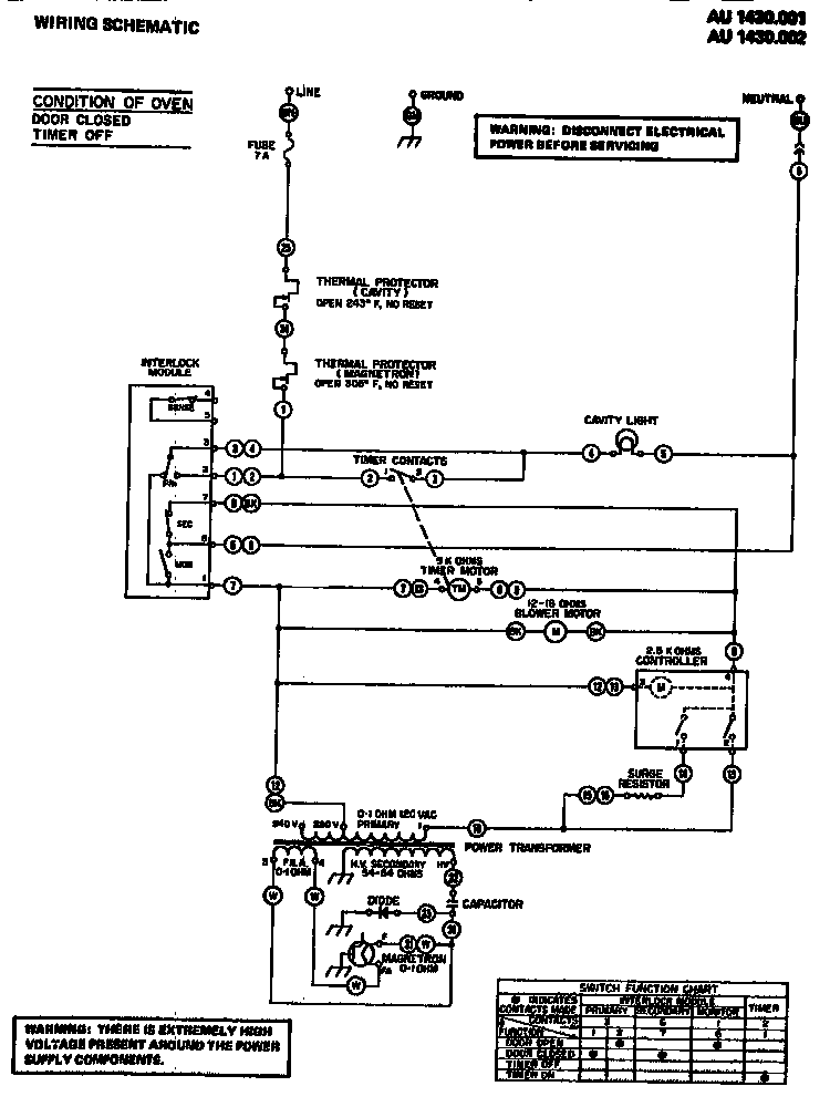 Wiring Schematic Diagram and Parts List for AU1430002  Amana Microwave