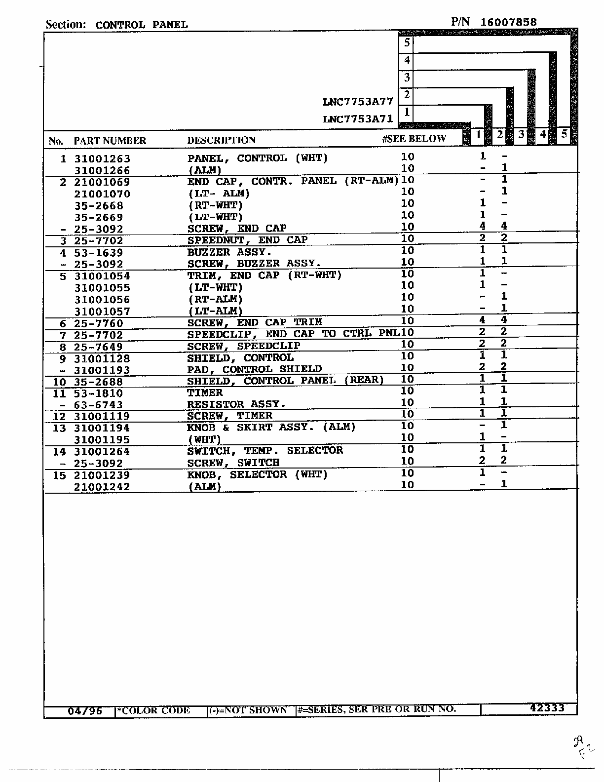 Control Panel Page 2 Diagram and Parts List for LNC7731A71  Maytag Dryer