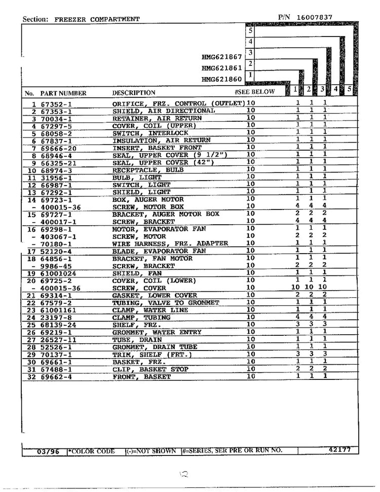 Freezer Compartment Page 2 Diagram and Parts List for HMG621860  Admiral Refrigerator