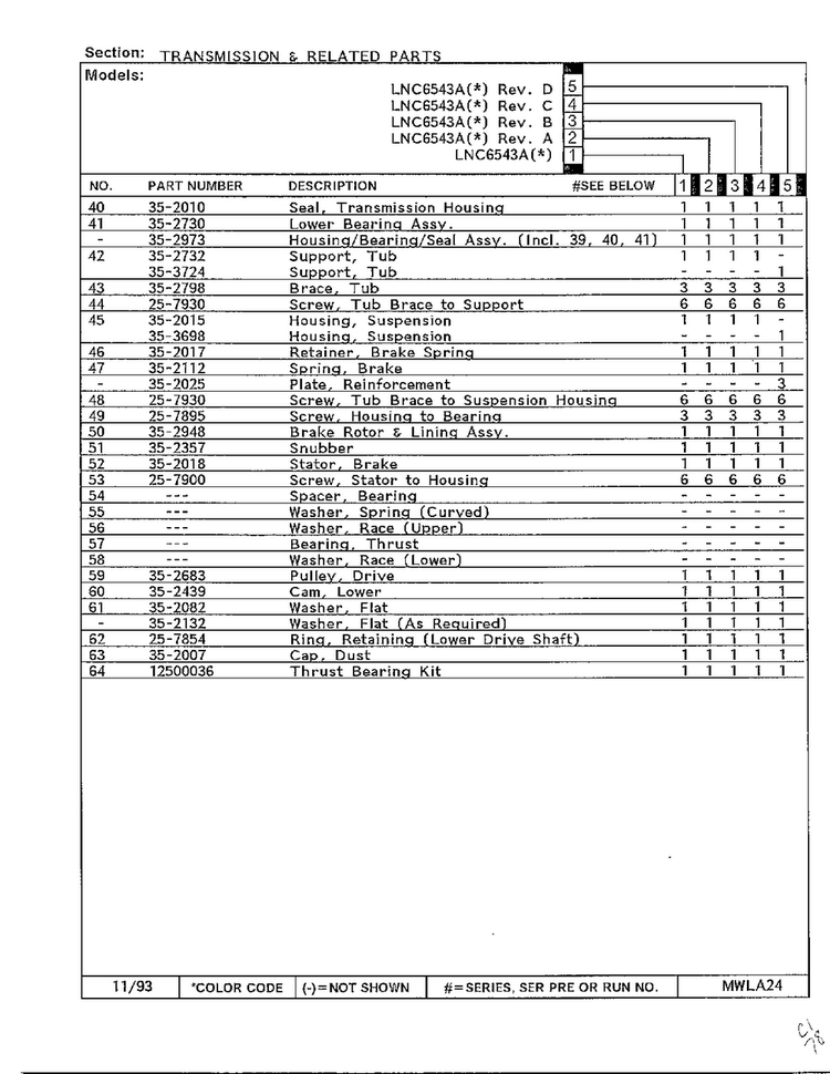 Transmission And Related Parts Page 3 Diagram and Parts List for 6543A  Norge Washer