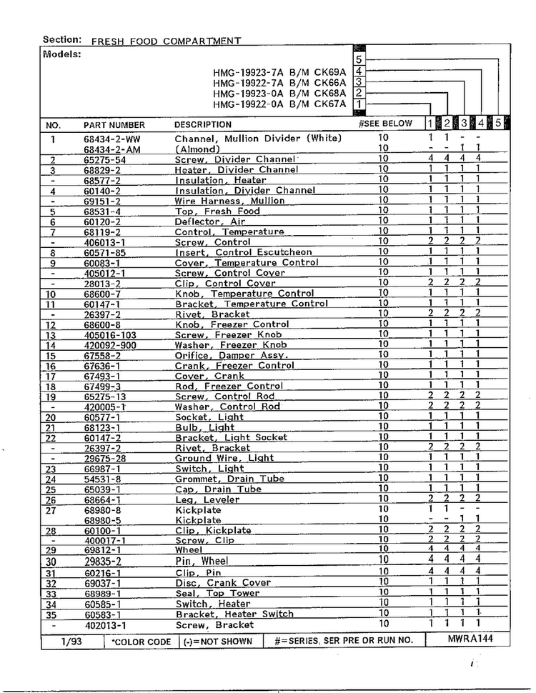 Fresh Food Compartment Page 2 Diagram and Parts List for 19922-7A  Admiral Refrigerator